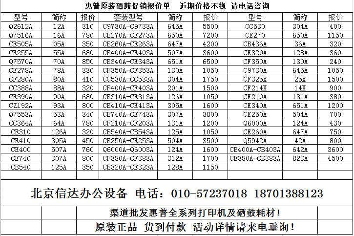 惠普打印机及电脑耗材报价单（参考）